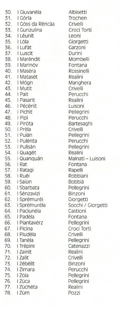 Soprannomi 2