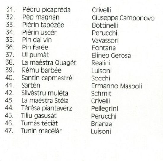 Nomi e Mestieri 2