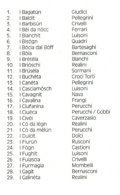 Soprannomi 1