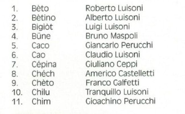 Soprannomi 7