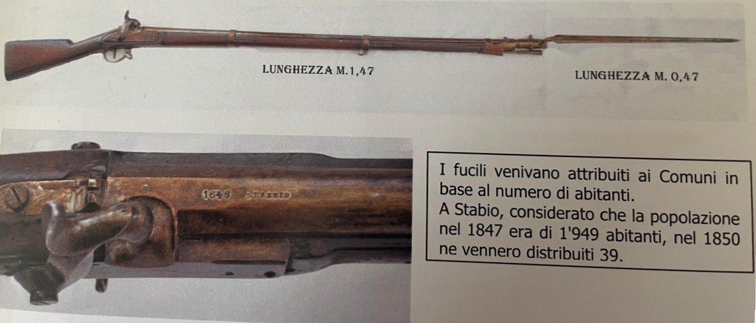 1850 Il fucile comunale Vetterli