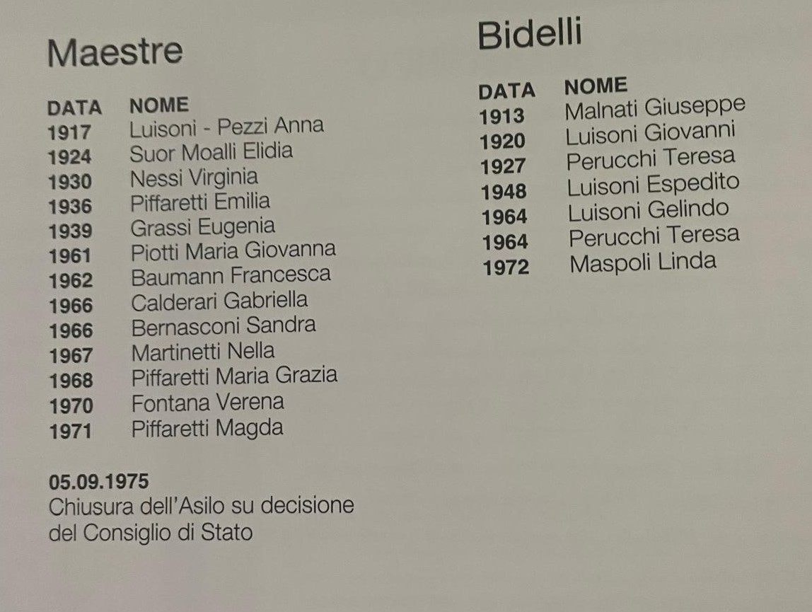 Maestre e Bidelli