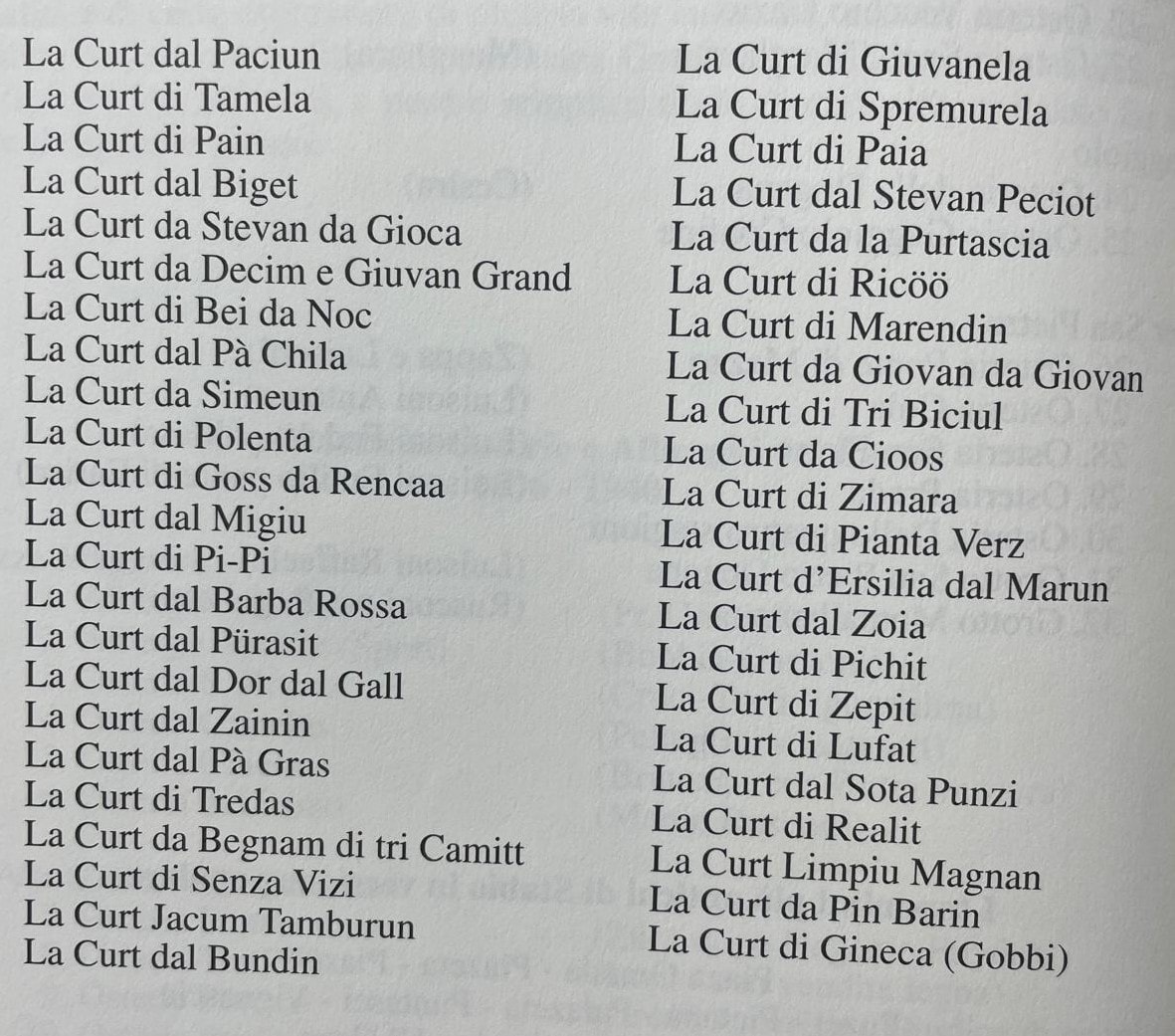 I Nomi delle Corti