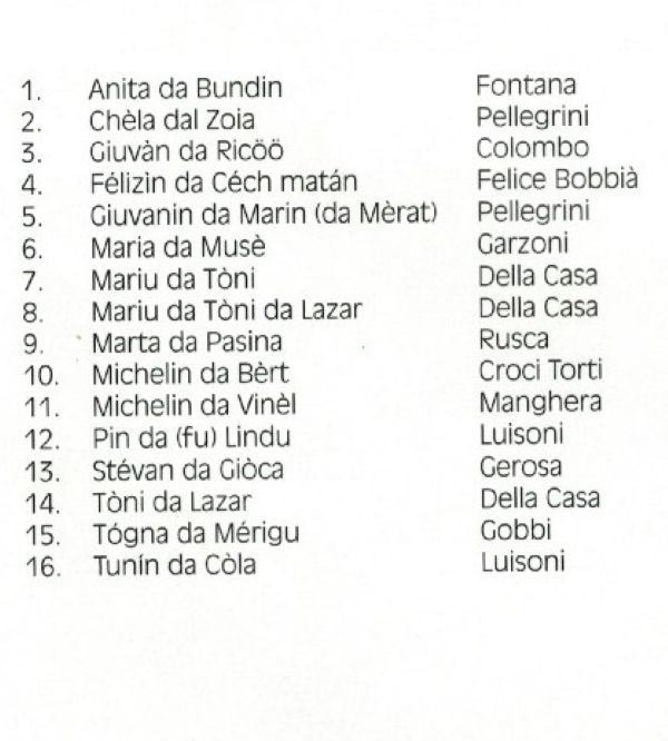 Soprannomi 6