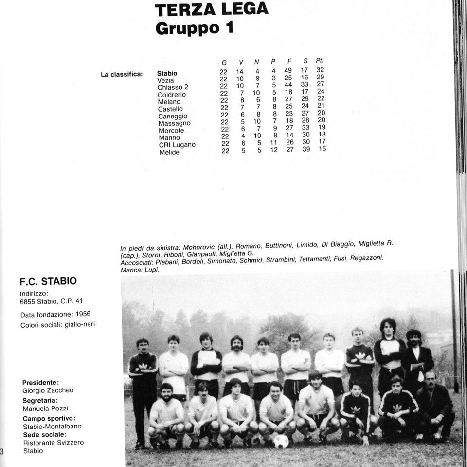 1986