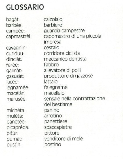 Mestieri in Dialetto e in Italiano