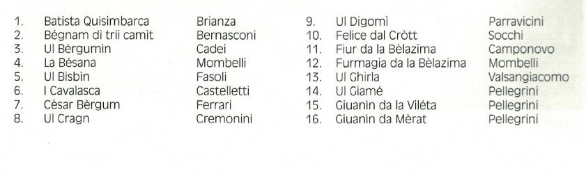 Soprannomi 4