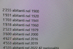 Evoluzione Abitanti dal 1900