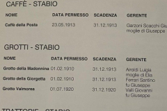 Nomi Bar e Ristoranti 2