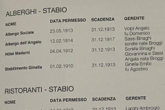 Nomi Bar e Ristoranti 1