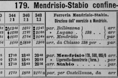 1927 Gli Orari del Treno