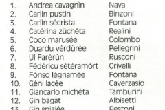 Nomi e Mestieri 1