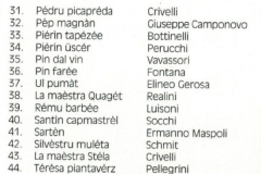 Nomi e Mestieri 2